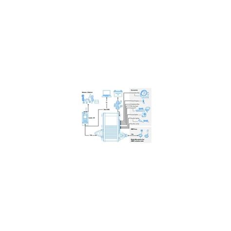 digital carkit junction box|MXP600 Car Kit Data Sheet .